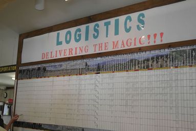 logistics